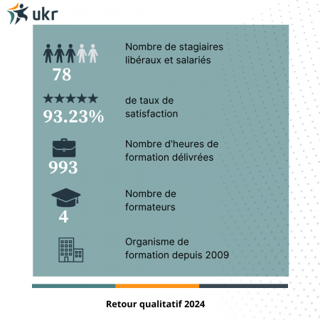 2024 Retour qualitatif(3)